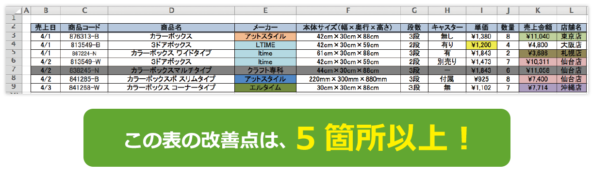 この講座では、これらの改善点を含め、すぐに業務に活かせる、「見やすく」「わかりやすく」そして「使いやすく」するポイントやコツをお伝えします。