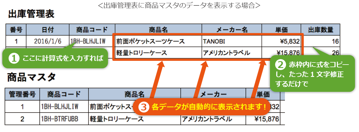 この講座では、表を使いやすくする関数を、「効率的に」扱う、ポイントやコツをお伝えします。